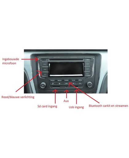 Volkswagen Caddy Radio Cd Bluetooth Carkit Usb Sd Aux Spotify