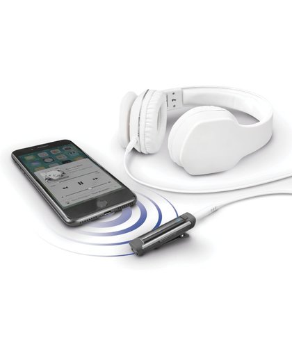 Rive Bluetooth Receiver for headphones