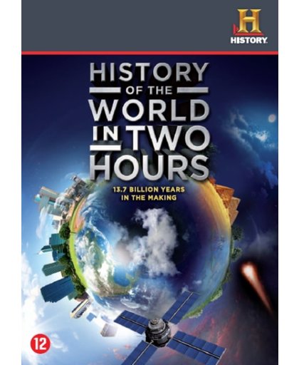 History Of The World In Two Hours
