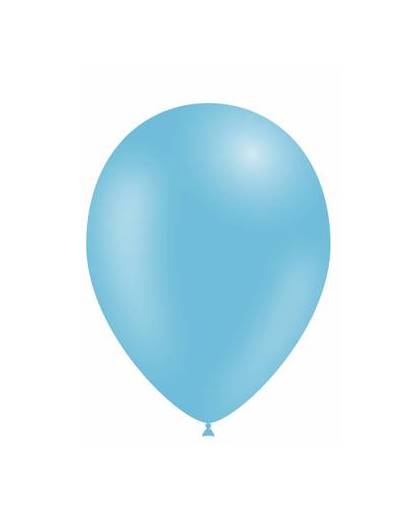 Lichtblauwe ballonnen 30cm 50 stuks