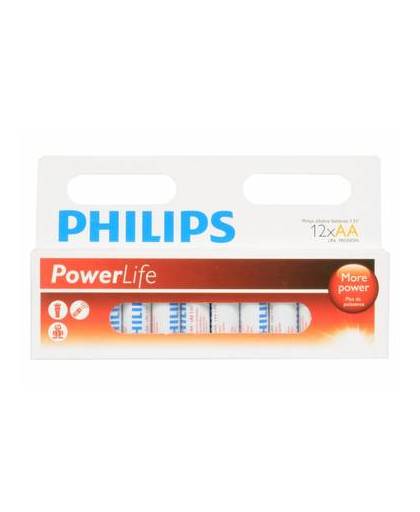 Pakket 12 alkaline philips batterijen aa