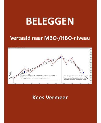 BELEGGEN, vertaald naar MBO-/HBO-niveau - Kees Vermeer