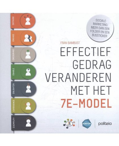 Effectief gedrag veranderen met het 7E-model: sociale marketing, meer dan een folder en een bussticker - Fran Bambust