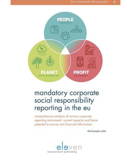 Mandatory Corporate Social Responsibility Reporting in the EU - Dániel Gergely Szabó