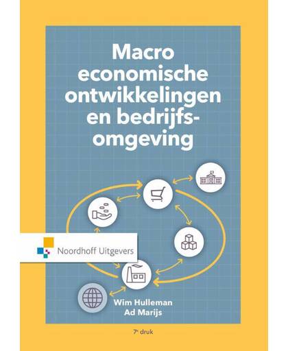 Macro economische ontwikkelingen en bedrijfsomgeving - A.J. Marijs en W. Hulleman
