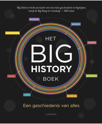 Het Big History Boek - Big History Institute