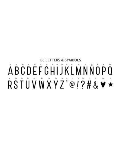 lightbox letterset Basic
