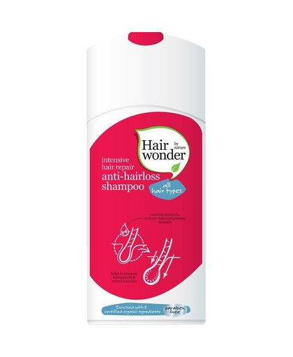 Intensive Hair Repair anti-hairloss shampoo, 200 ml