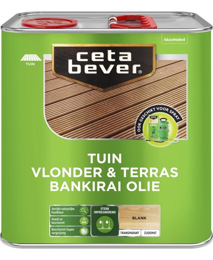 Cetabever Vlonder & Terrasolie Bankirai - Blank - 2,5 liter