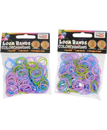 Loom Uv Color Changing