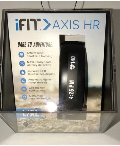 IFIT axis hr