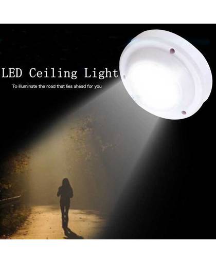 LED Plafondverlichting