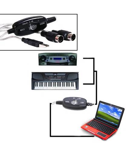 USB MIDI Interface Kabel PC naar Keyboard