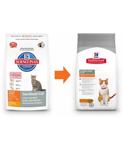 Hill's Science Plan - Feline Young Adult - Sterilised - Chicken - 3,5 kg