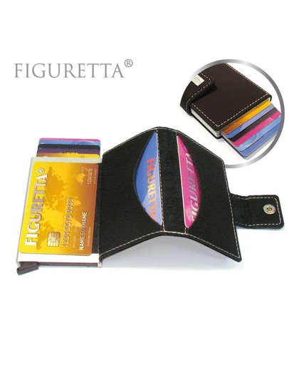 Figuretta Card Protector Black