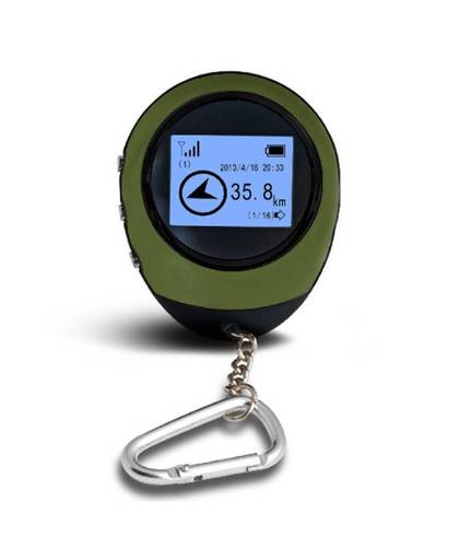 MyXL Mini Podofo GPS Tracker Ontvanger USB Oplaadbare met Handheld Kompas Rastreador voor Outdoor Praktische Reizen gps tracker Auto