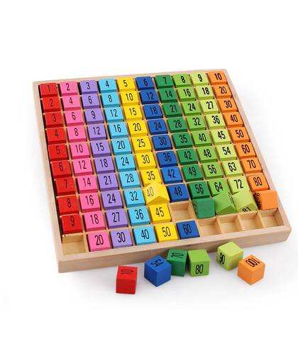 MyXL Montessori Educatief Houten Speelgoed voor Kinderen Baby Speelgoed 99 Vermenigvuldiging Tafel Math Rekenkundige Leermiddelen voor Kids