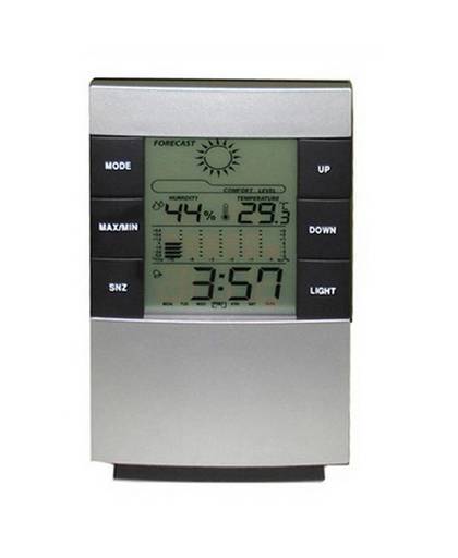MyXL Thuis Grote LED Backlight Digitale Kalender Thermometer Hygrometer Klok Digitale Wekker Grote Digitale Klok