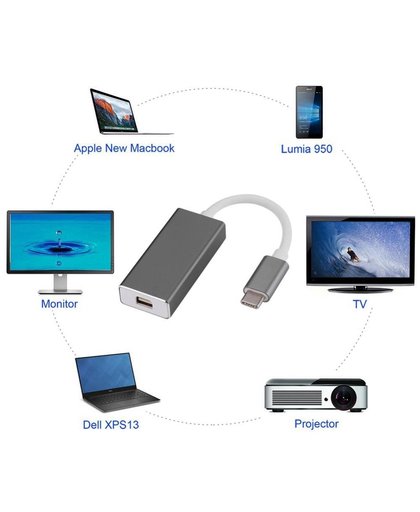 MyXL USB3.1 Type-c Naar Mini DisplayPort Adapter USB-C naar Mini DP Converter Macbook   VBESTLIFE