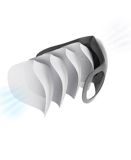 MyXL 3 STKS Xiaomi SmartMi PM2.5 Waas Masker Anti-waas Gezichtsmasker Verstelbare Oor Opknoping 3D Ontwerp Comfortabele Licht Ademhaling masker