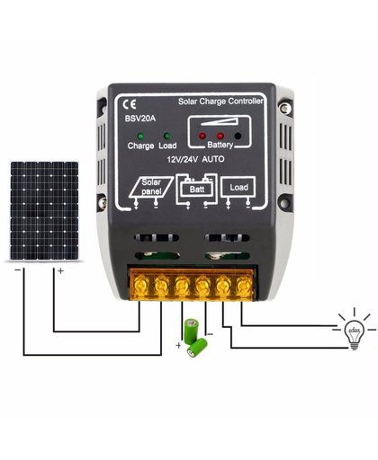 MyXL 20A 12 V/24 V Zonnepaneel Laadregelaar Batterij Regulator Veilig Beschermen Solar Regulator Voor Zonnepaneel Systeem gebruik