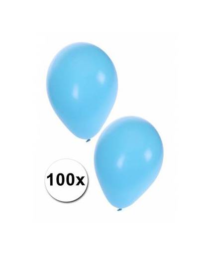 Lichtblauwe ballonnen 100 stuks