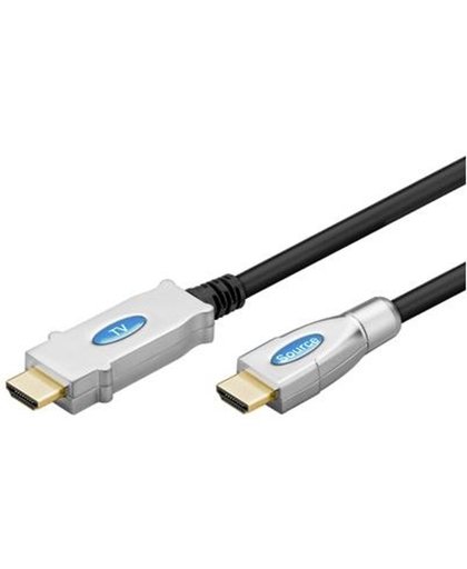 Actief HDMIAansluitkabel[1x HDMI-stekker - 1x HDMI-stekker]20 mZwartGoobay