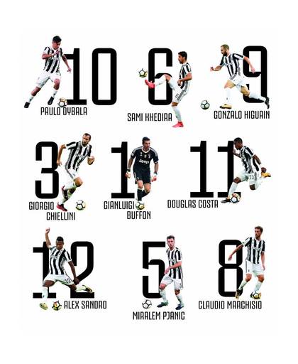 Juventus muursticker 16 spelers 17 stickers