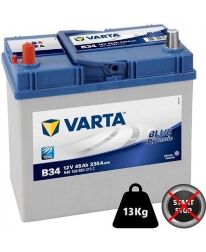 Varta Batterie de voiture TOYOTA IQ (0265451580333132)