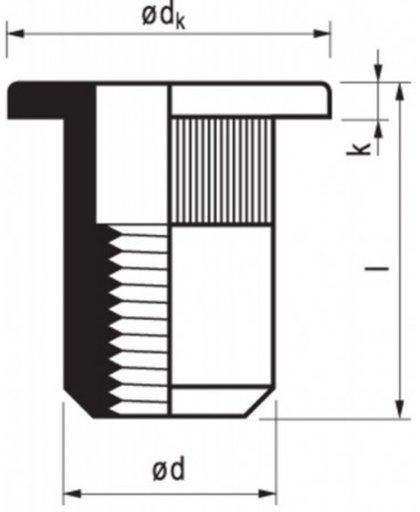 blindklinkmoer aluminium cilinderkop open m10 (250st.)