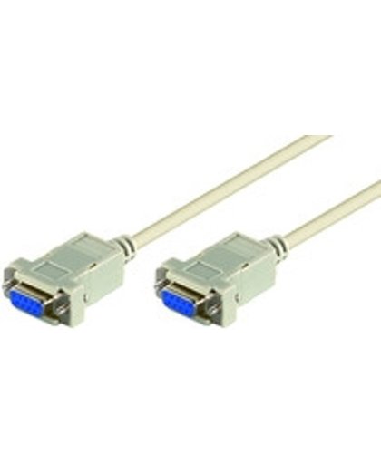 Microconnect - VGA (D-Sub) female naar VGA (D-Sub) female - 1.8 m - Wit