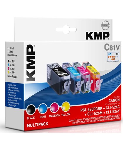 KMP C81V Zwart, Cyaan, Magenta, Geel inktcartridge