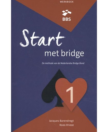 De methode van de Nederlandse bridge Bond
