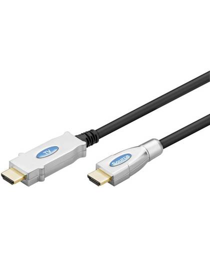 Goobay HDMI Aansluitkabel [1x HDMI-stekker - 1x HDMI-stekker] 30 m Zwart