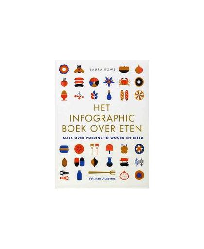 Het infographic boek over eten. alles over voeding in woord en beeld, Rowe, Laura, Hardcover