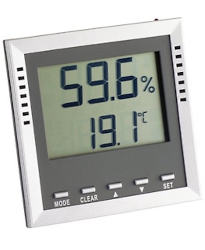 TFA 30.5010 Klima Guard Thermo Hygrometer