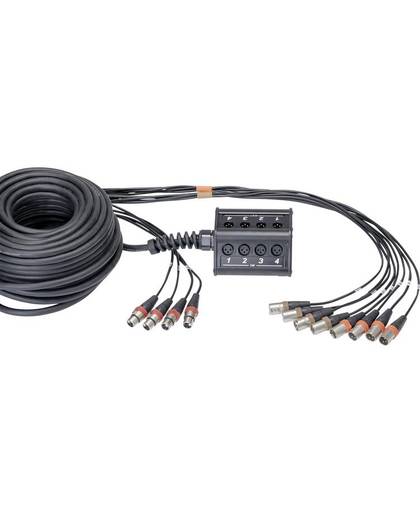 Cordial CYB 8-4 C 15 Multicore kabel 15 m Aantal ingangen:8 x Aantal uitgangen:4 x