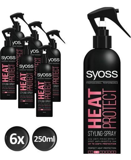 Syoss Heat Protect Spray Voordeelverpakking