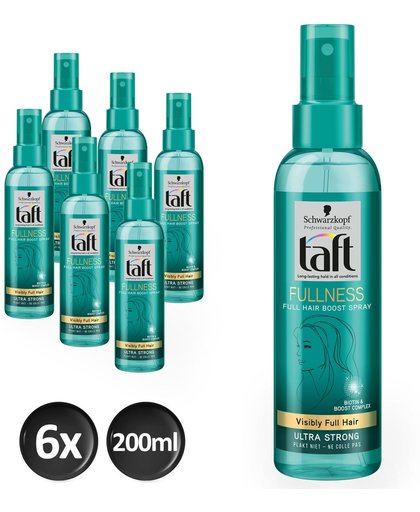Taft Thick.spray Fullness Voordeelverpakking
