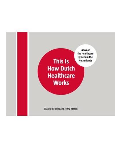 This is how dutch healthcare works