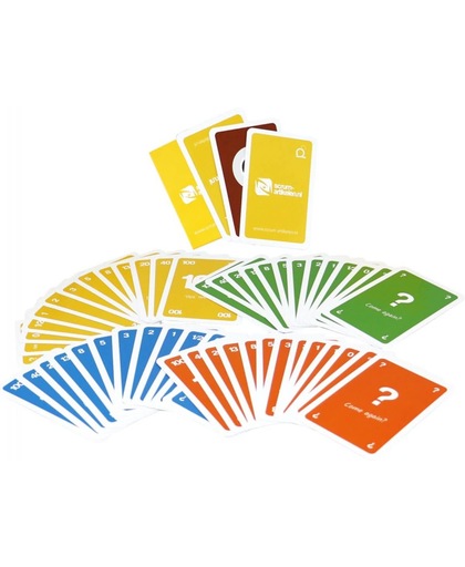Scrum Planning Poker kaarten