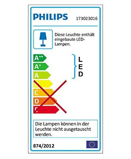 Philips myGarden Wandlamp 173023016