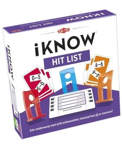 iKnow Hit List