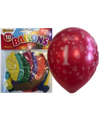 ballonnen met leeftijd 1