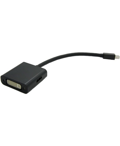 Value Mini DisplayPort naar HDMI, DVI en DisplayPort adapter - UL gecertificeerd - 0,15 meter