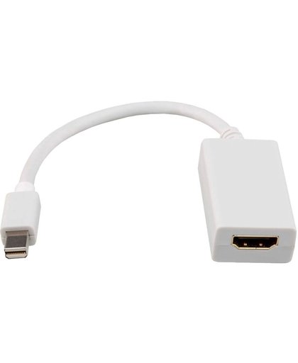Dolphix Mini DisplayPort naar HDMI adapter / wit - 0,20 meter