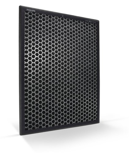 Philips NanoProtect-filter FY1413/30 luchtfilter