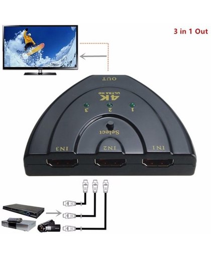 HDMI Switch Splitter 3 Poorts HDTV 1080P tot 4K Ultra Hd Resolutie