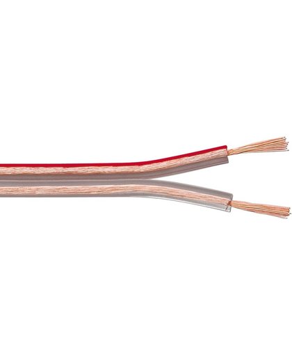 Goobay Luidspreker kabel 2x 0,75 mm / transparant (koper) - 50 meter