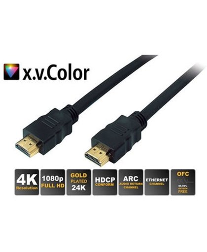Vedimedia HDMI kabel 2,0 m bulk High speed HDMI kabel m.ethernet